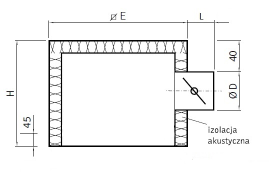 skrzynka_ASH_RYS_hakom