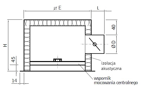 skrzynka_ASN_ASW_RYS_hakom