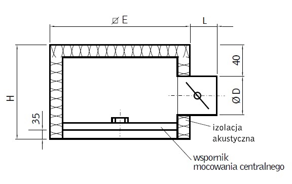 skrzynka_AWR-PK_rys_hakom