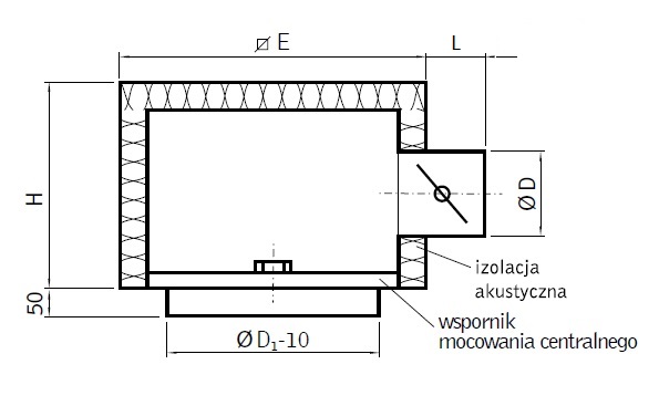 skrzynka_awr-po_rys_hakom