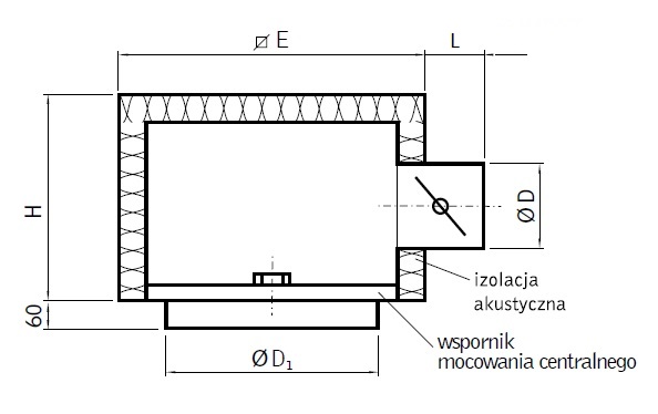 skrzynka_SR-AWR-2_RYS_hakom