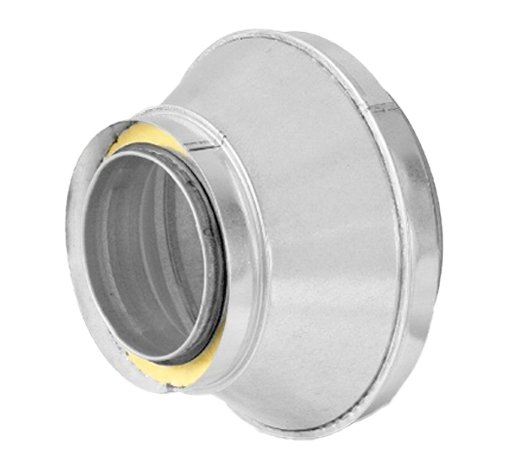 Redukcja wentylacyjna preizolowana IRSP