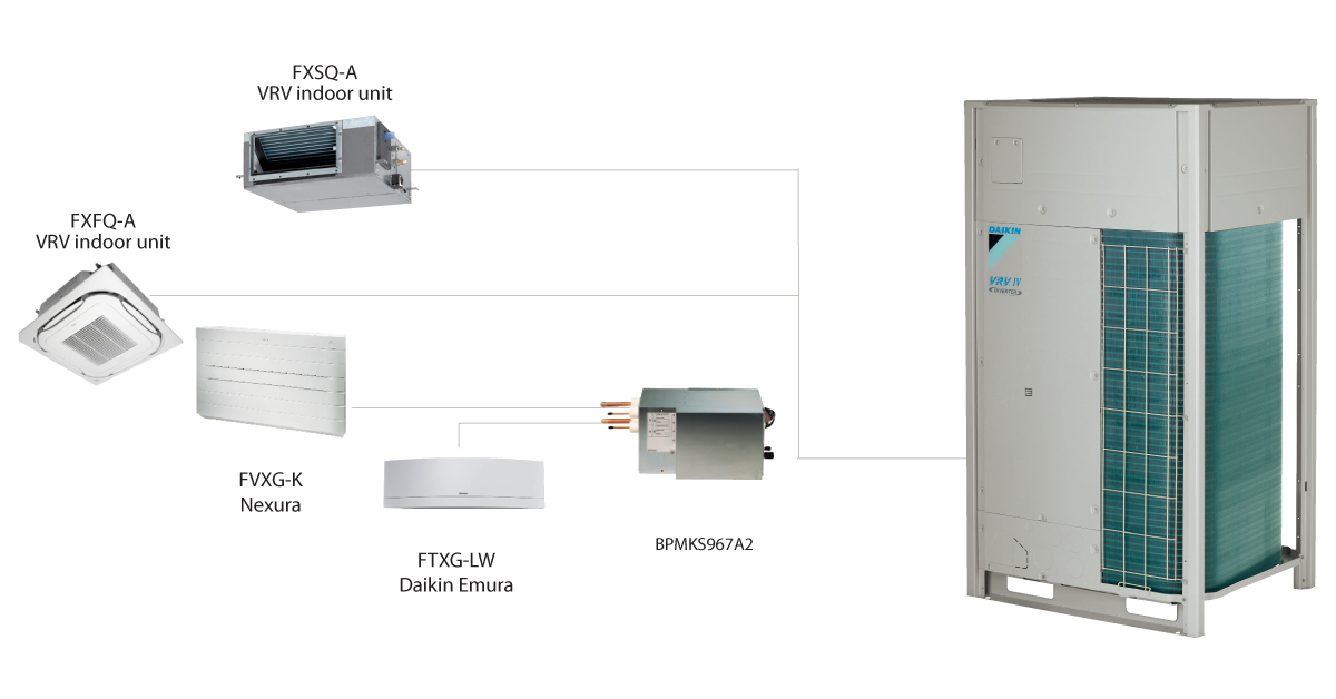 vrv-pc3