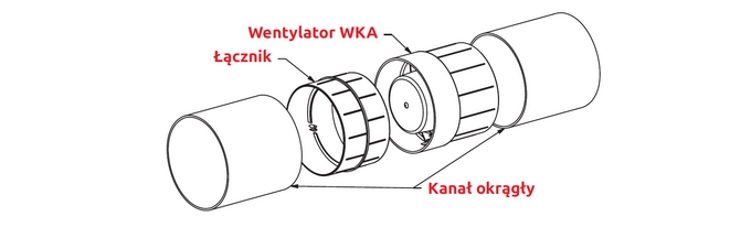 wka
