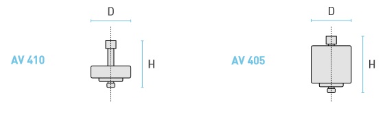 av410-wymiary