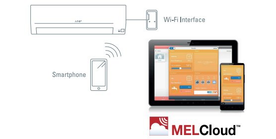 hr-m-net