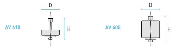 av410-wymiary
